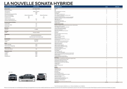 Catalogue Hyundai | Hyundai SONATA HYBRID | 11/08/2022 - 11/08/2023